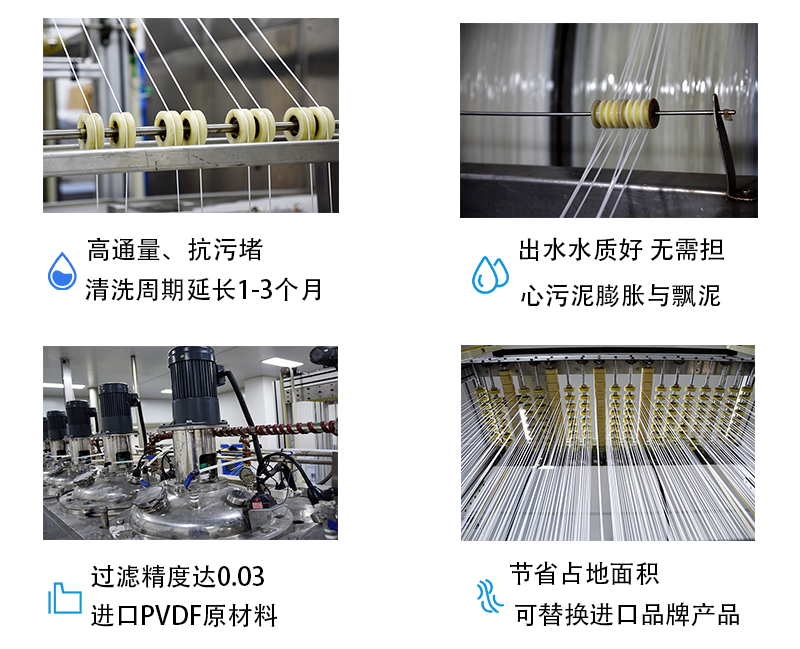 MBR膜,PVDF膜,超濾膜,中空纖維膜,MBR膜組件,MBR膜污水處理設備